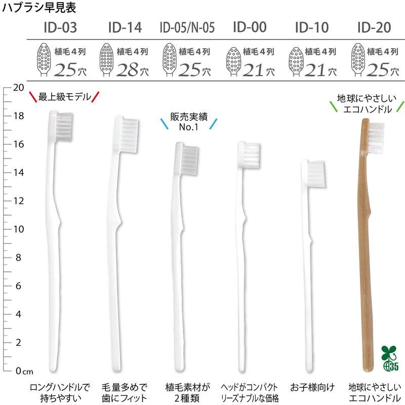 歯ブラシ 使い捨て（歯磨き液付き）50個｜メンエス備品の通販【メンエス本舗】